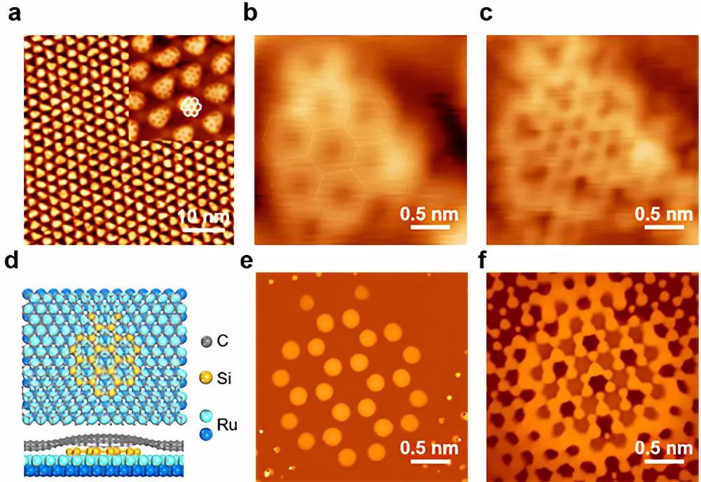 OneD Battery Sciences与Koch Modular达成合作 以大规模生产下一代EV电池硅石墨阳极材料