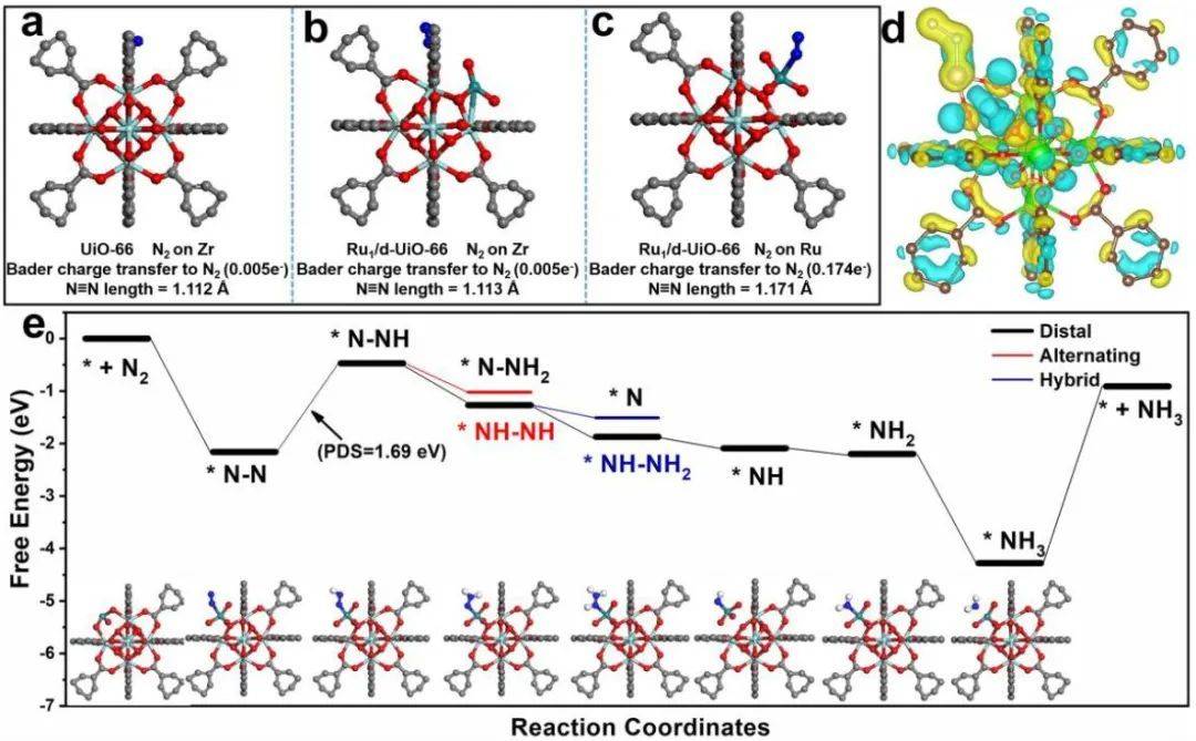 OneD Battery Sciences与Koch Modular达成合作 以大规模生产下一代EV电池硅石墨阳极材料