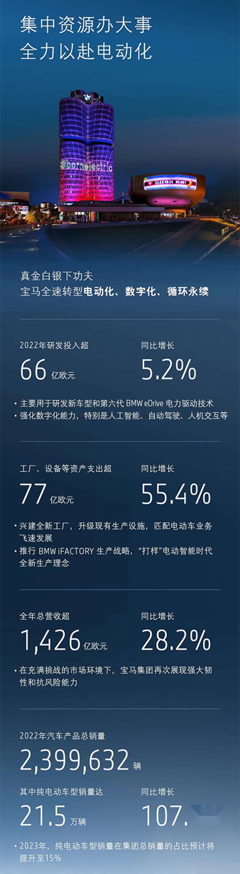 大众集团四季度营收或超市场800亿欧元预期