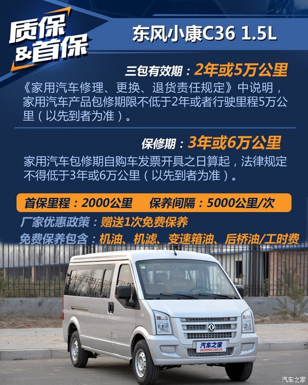 成都东风小康C32价格最低3.59万起 最高优惠0.60万