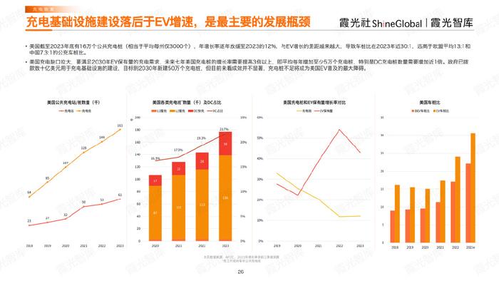 人保车险|燃油车Vs新能源车，有何不同？
