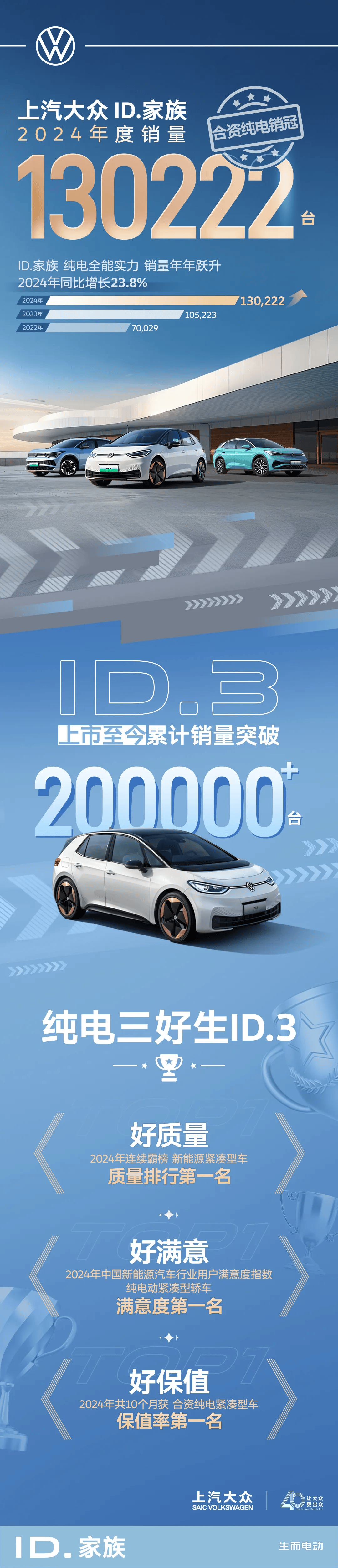 车企扎堆布局，2027年成全固态电池量产元年？